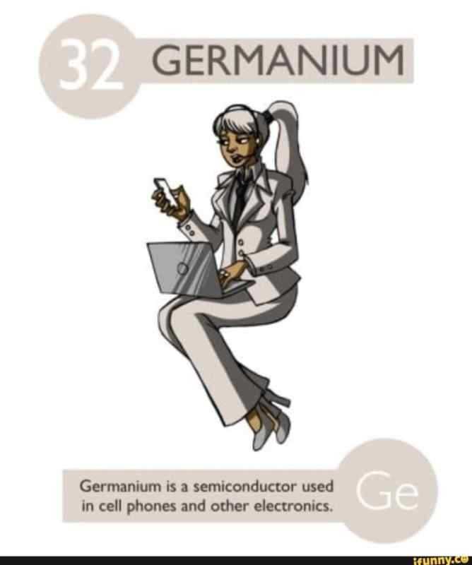 Химический узор