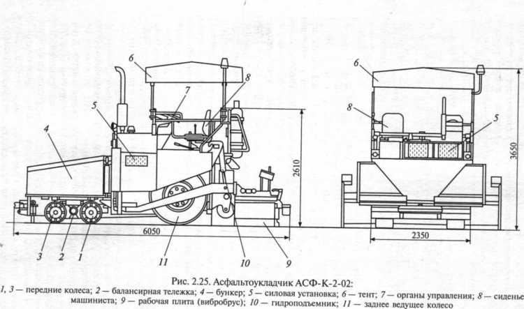 Асфальтоукладчик пиктограмма