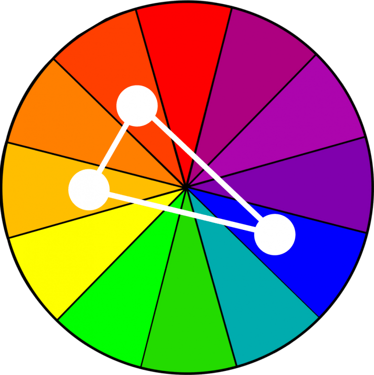 Цветовой круг Иоганнеса Иттена