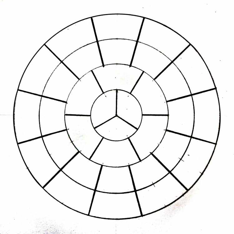 Цветовой круг Иттена пустой