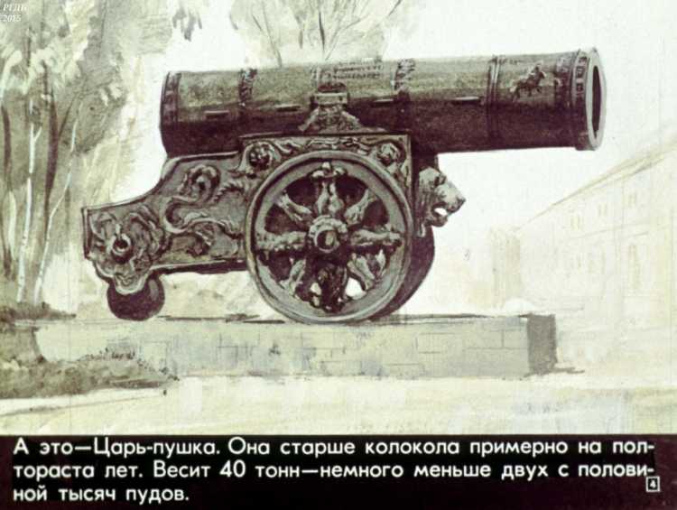 Царь пушка рисунок
