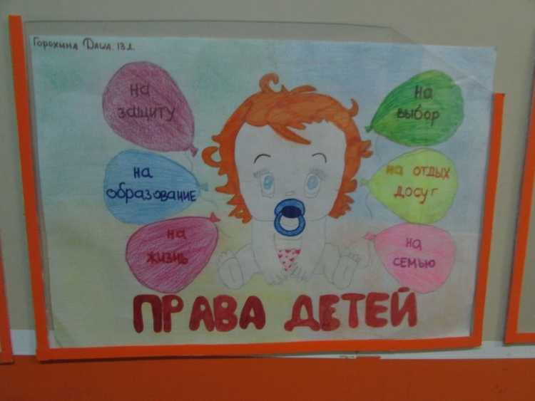 Рисунок права ребенка