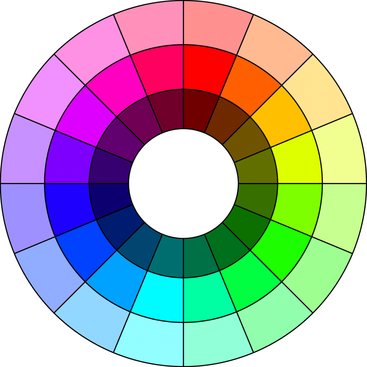Цветовой круг Иоганнеса Иттена