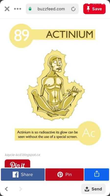 Колбы для рисования химия