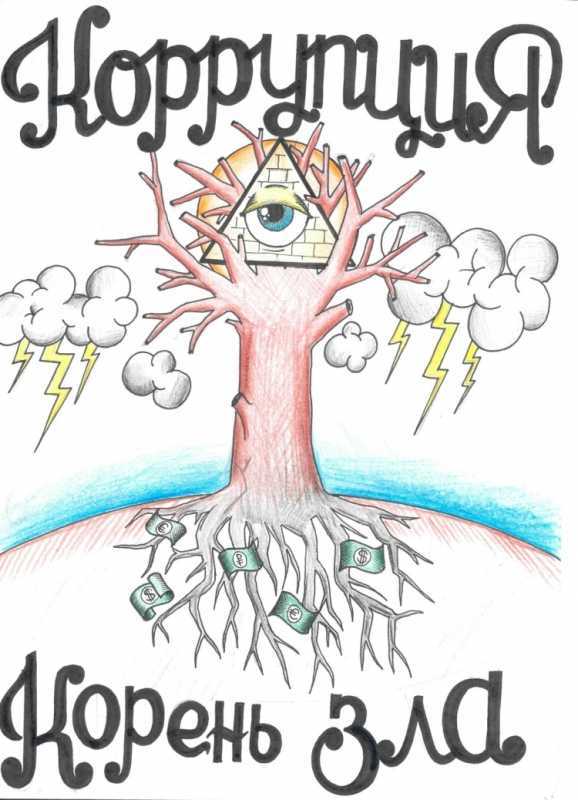 Молодежь против коррупции плакаты