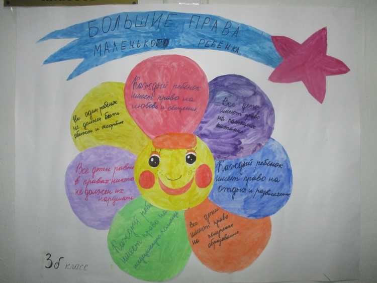 Плакаты для детского сада