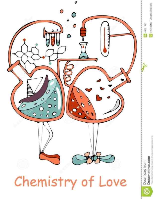Химический знак Бора