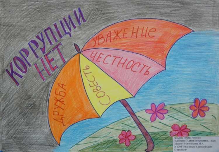 Корупцияглазами детей