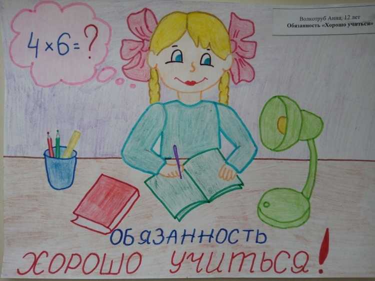 Мои права Мои обязанности