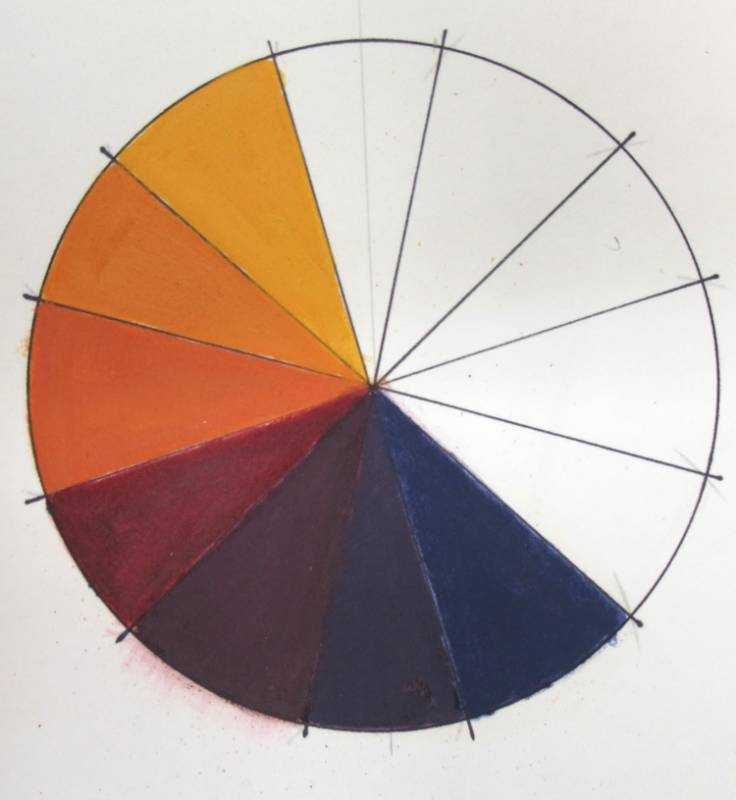 Цветовой круг без цвета