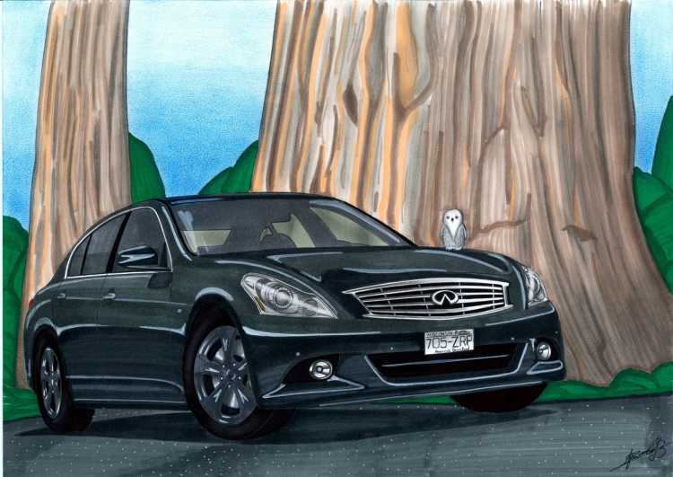 Нарисовать Инфинити