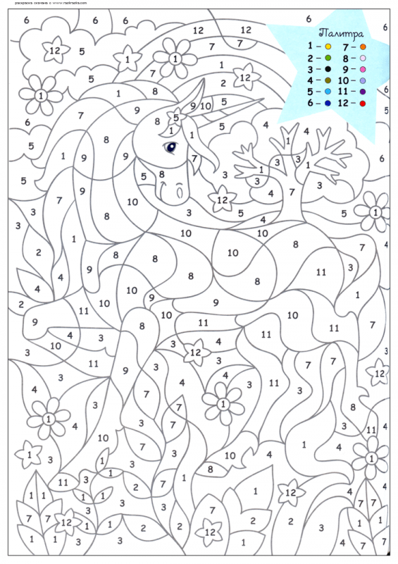 Математическая раскраска