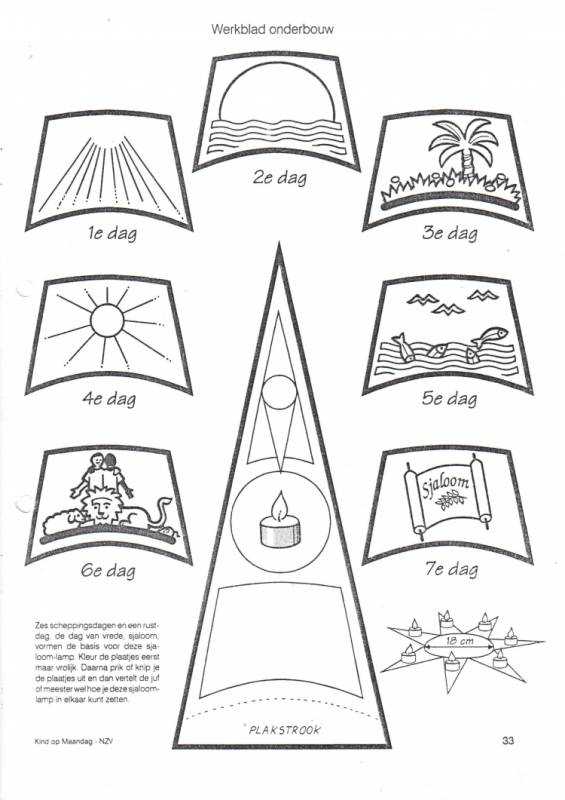 Дни творения раскраска