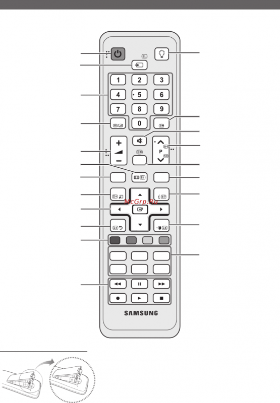 Пульт для телевизора Samsung 32 кнопки управления