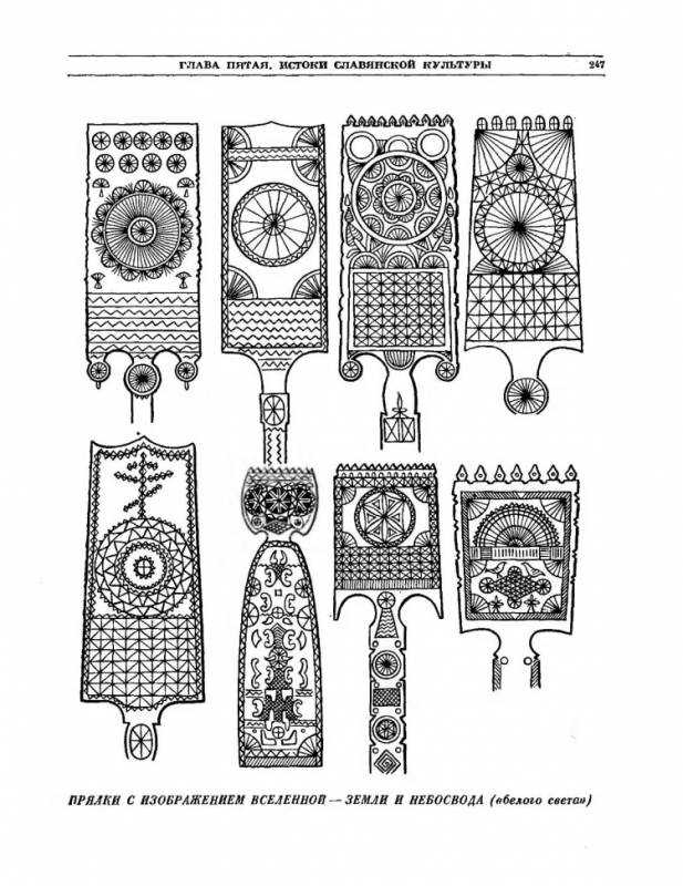 Солярные символы на прялках