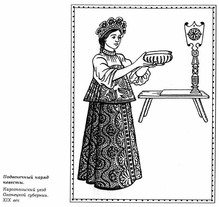 Прялка Архангельская Губерния конец 19 века