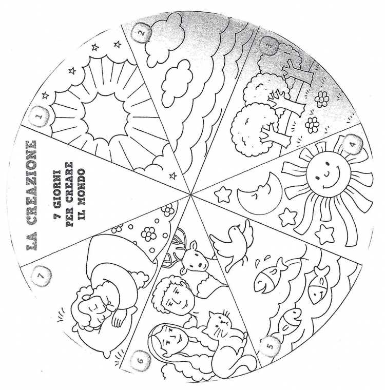 Красота Божьего мира раскраски