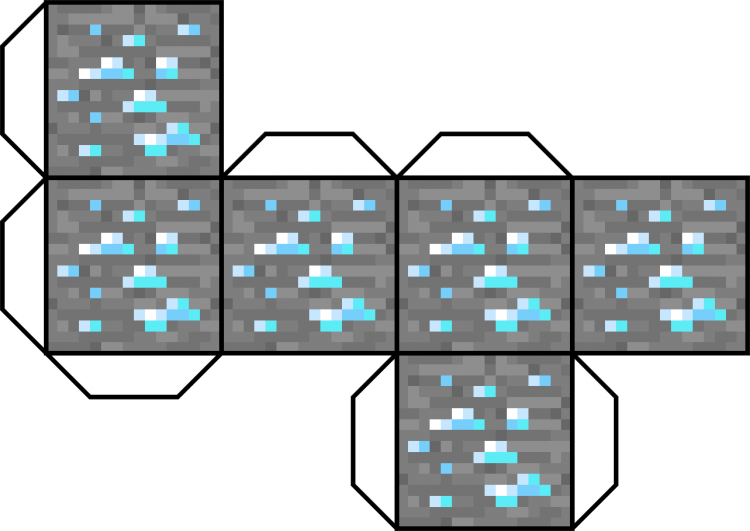 Развёртка блоков из МАЙНКРАФТА