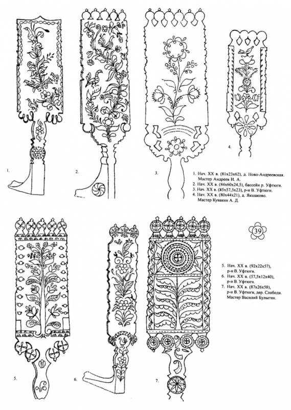 Русская прялка эскиз