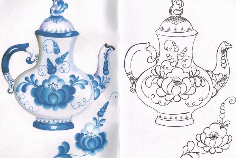 Чайник раскраска