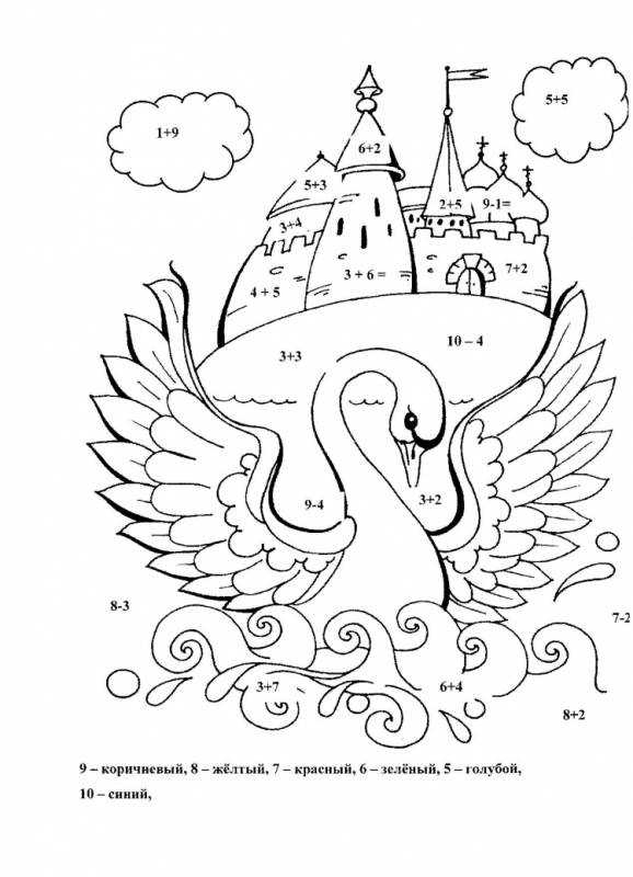 Картина по примерам