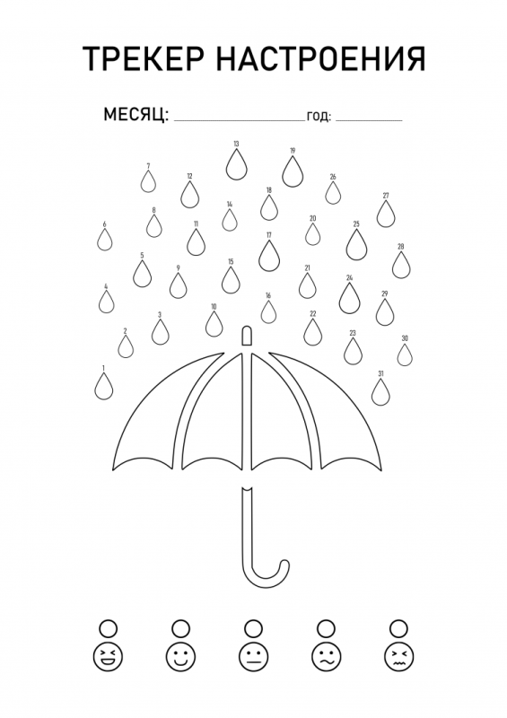 Трекер привычек