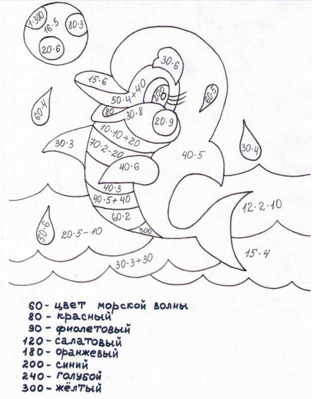 Рисование по примерам