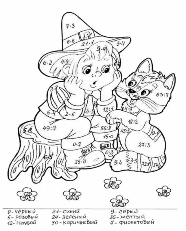 Раскраска умножение