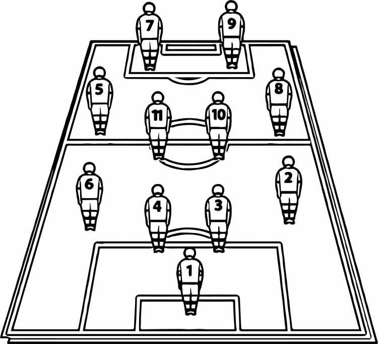 Футбольная расстановка