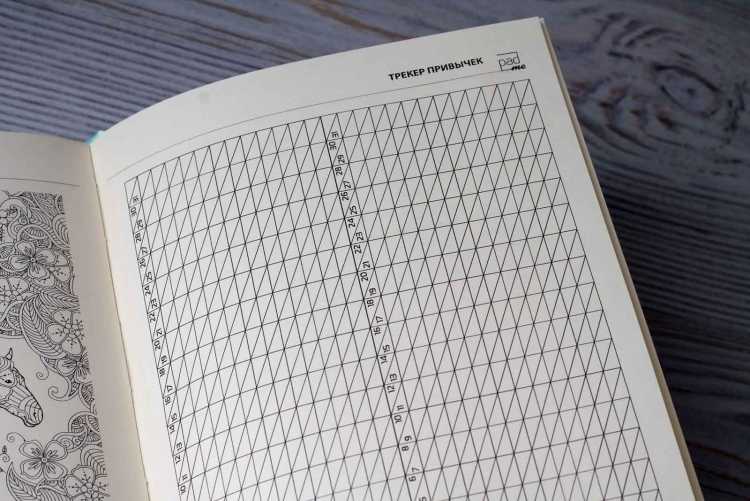 Трекер настроения распечатка