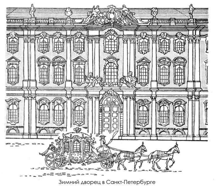 Зимний дворец Растрелли фасады