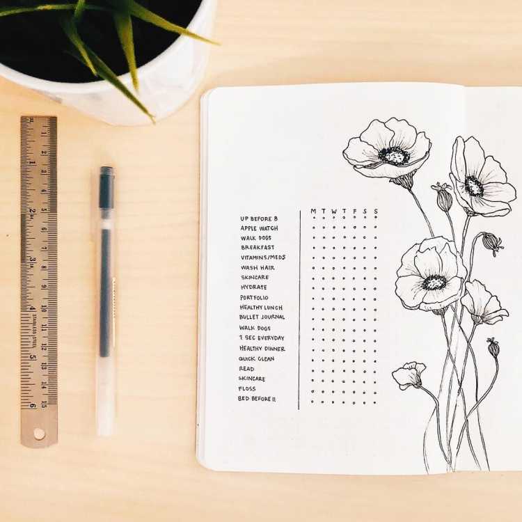 Трекер привычек