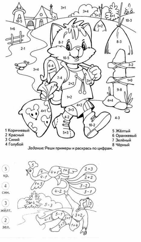 Раскраски для девочек по примерам