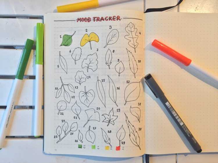 Рисунки для оформления буллет джорнал