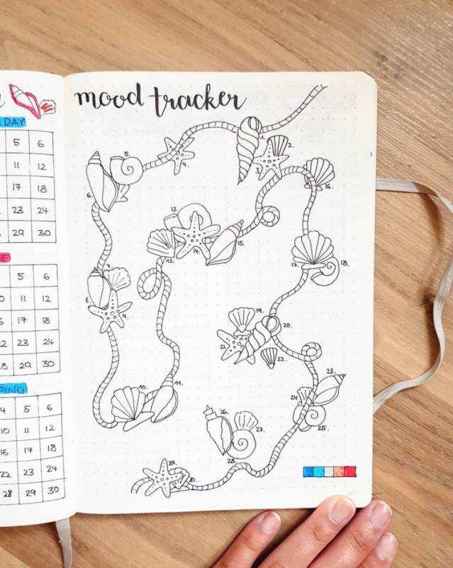 Трекеры для ежедневников