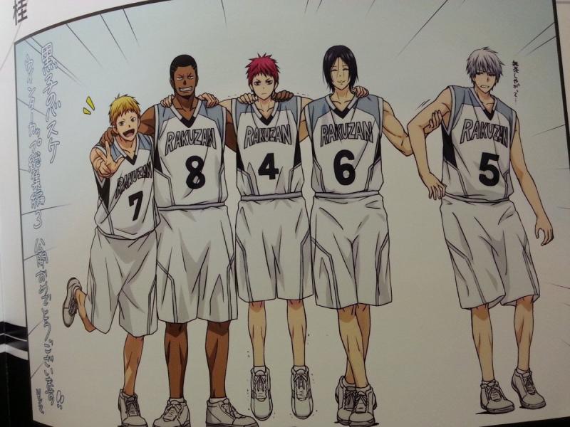 Аниме девочка баскетболистка