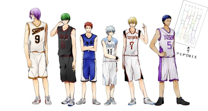 Поколение чудес баскетбол Куроко по рост