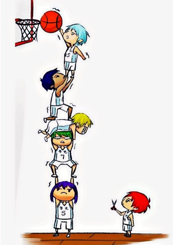 Нарисовать аниме баскетбол Куроко