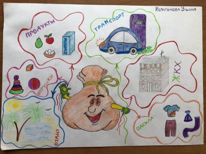 Архив будущего рисунки