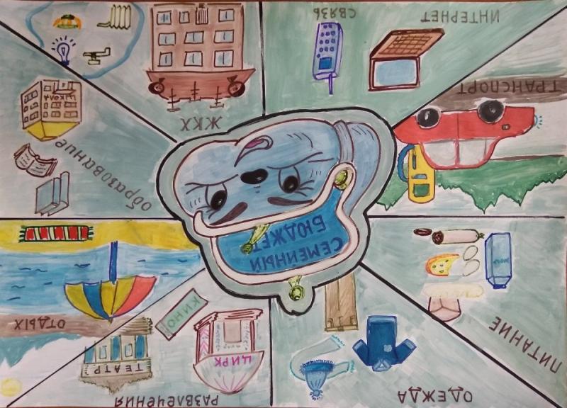 Мир будущего глазами детей