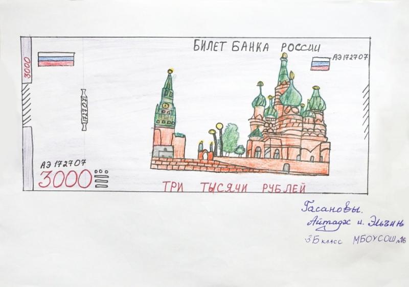 Деньги будущего рисунки