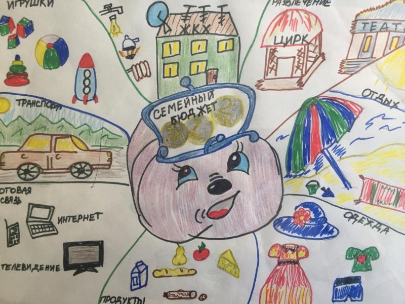 Рисунки по финансовой грамотности