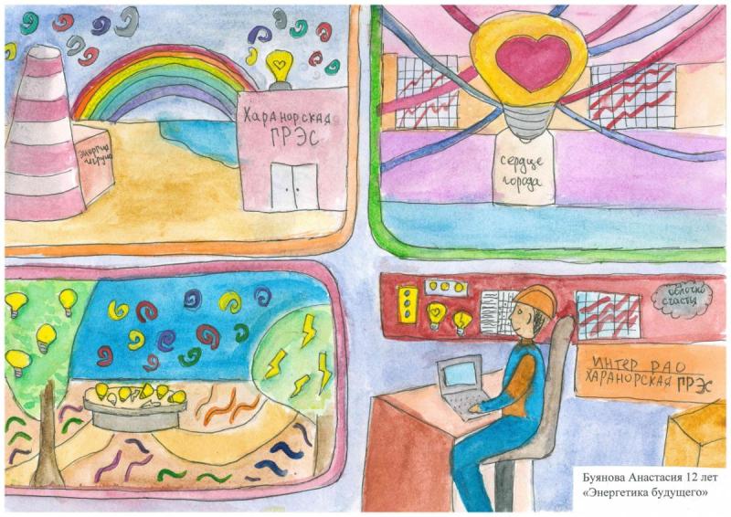 Робот будущего рисунок детский