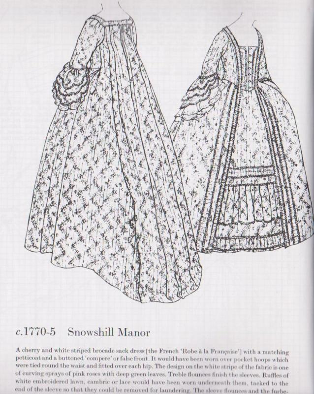 Женский бальный костюм 19 века рисунок