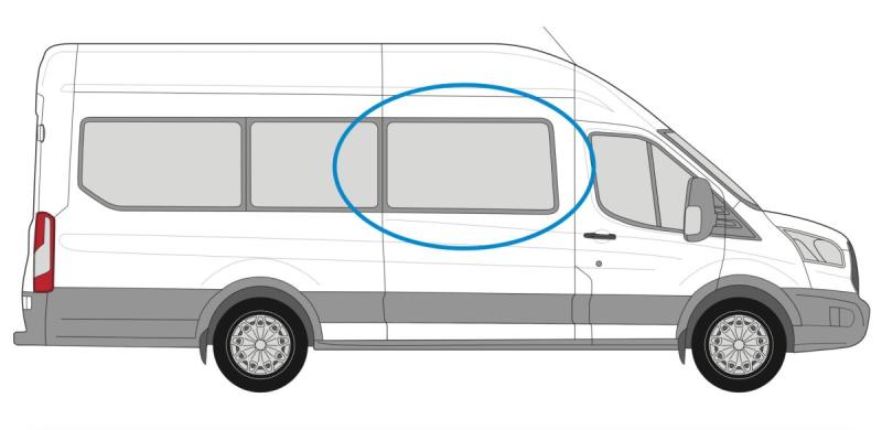 Transit l2h2 Blueprint