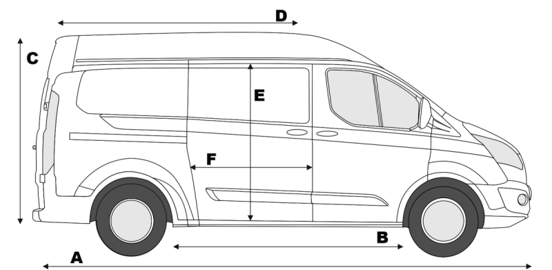 Микроавтобус для презентации