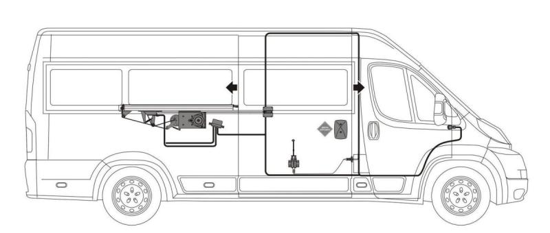 Ford Transit l3h3 габариты