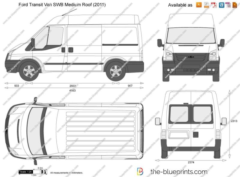 Ford Transit Custom габариты кузова