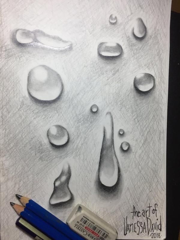 Рисование капли