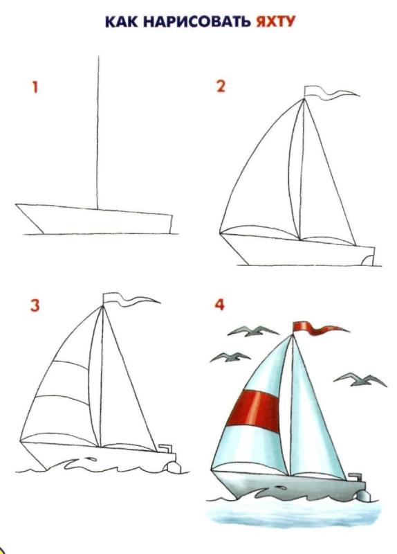 Поэтапное рисование корабля для детей